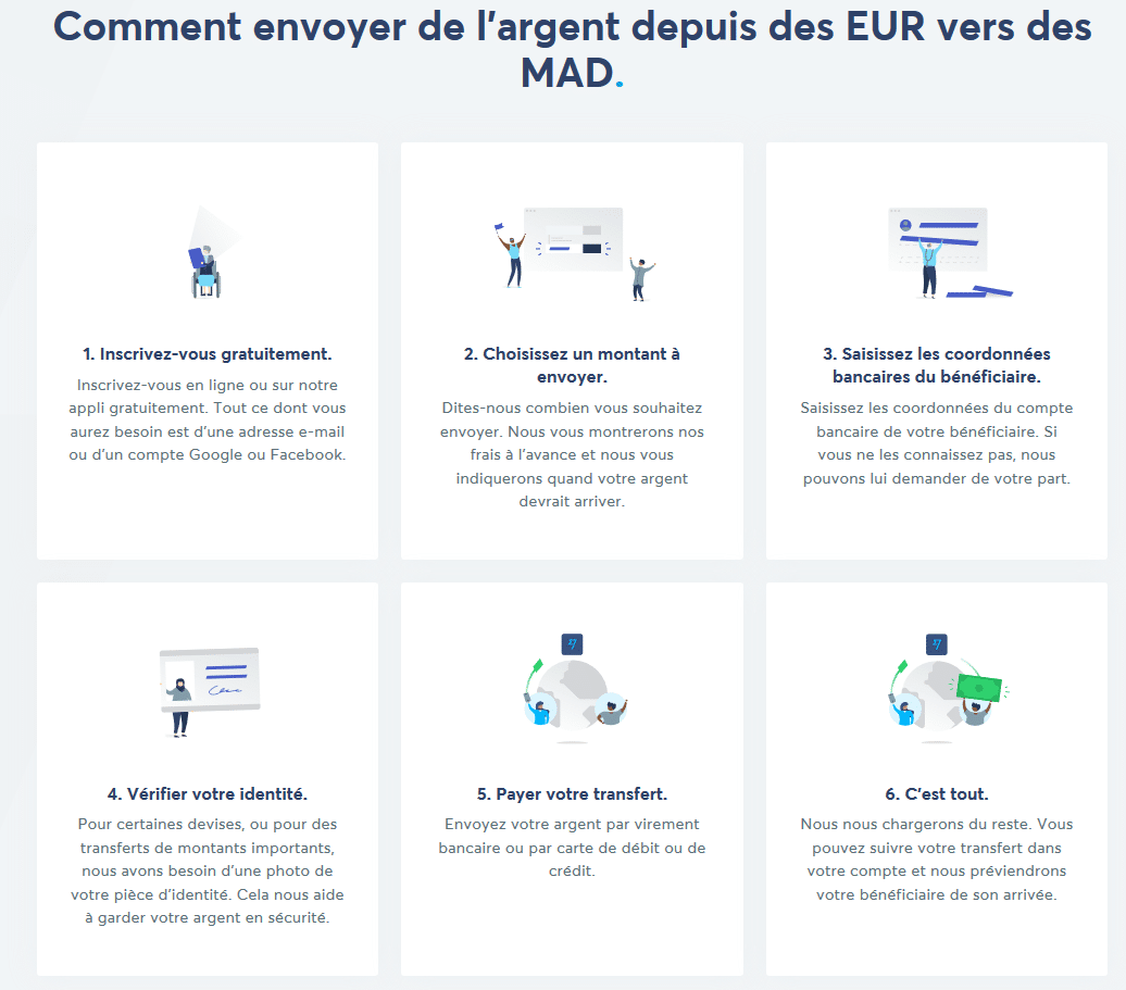 Nom Et Numéro Du Centre De Paiement Procédure de paiement – Centre Al Islah